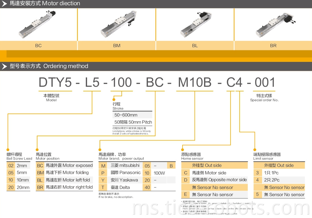 Linear Modules For Small Cnc Machine Tools